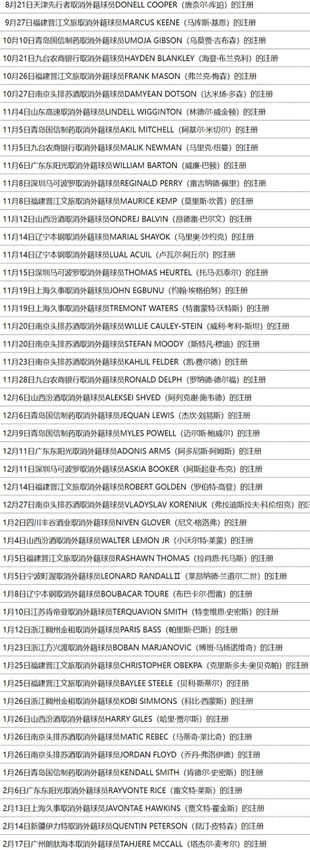 华体会体育平台-外援重返赛场，瞄准季后赛资格