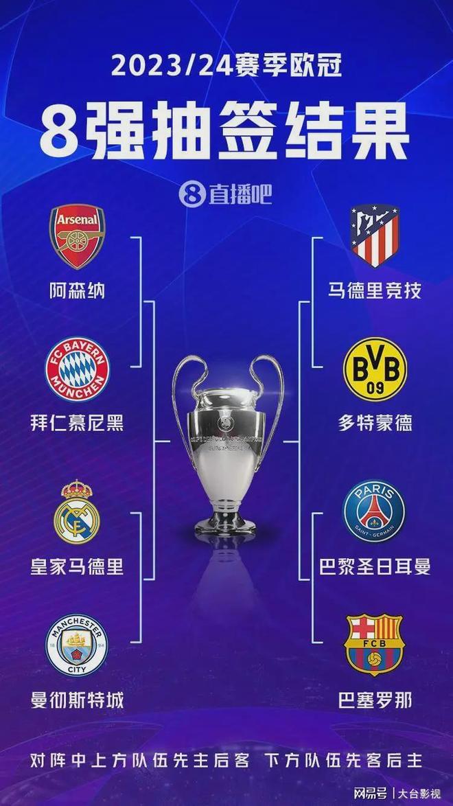 包含尤文图斯憾负巴萨，总比分告别欧冠四强梦的词条